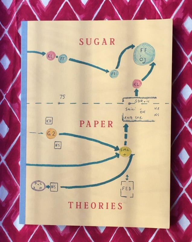 Surgar Paper Theories. Jack Latham.